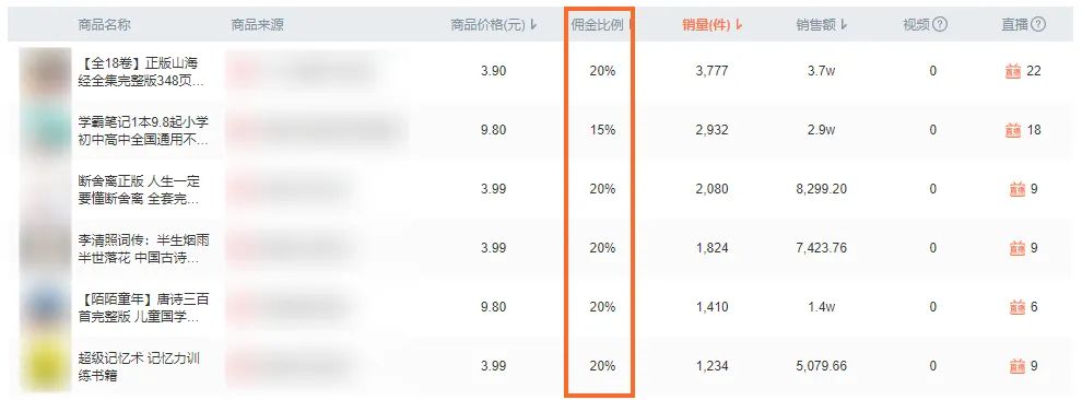 分享3个“空手套白狼”直播生意,过年搞钱!