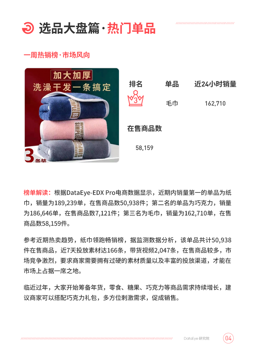 电商周报丨飙升34.21%！这届消费者有多爱美食？