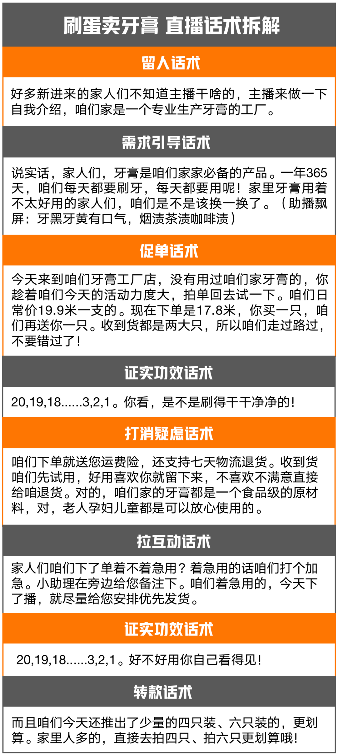 分享3个“空手套白狼”直播生意,过年搞钱!