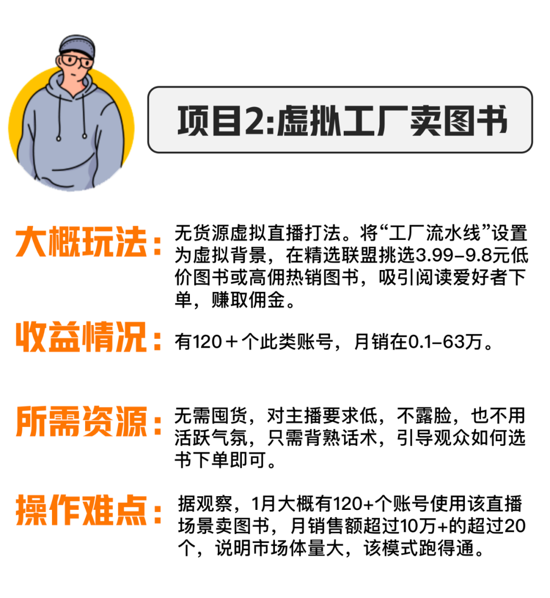 分享3个“空手套白狼”直播生意,过年搞钱!