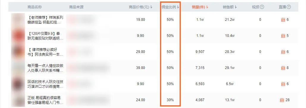分享3个“空手套白狼”直播生意,过年搞钱!
