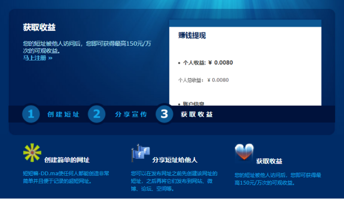 短链接生成推广,也能实现被动收益