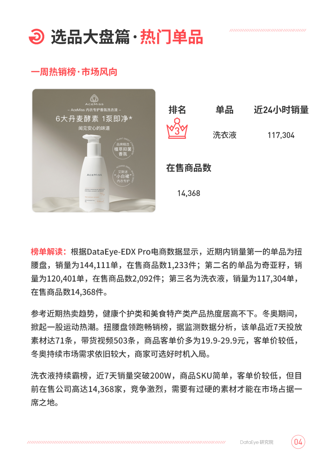 电商周报丨开春爆品推荐，扭腰盘日销量破10W！