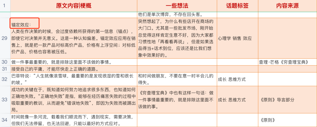 5毛钱,又涨知识又长见识,信息差的思考