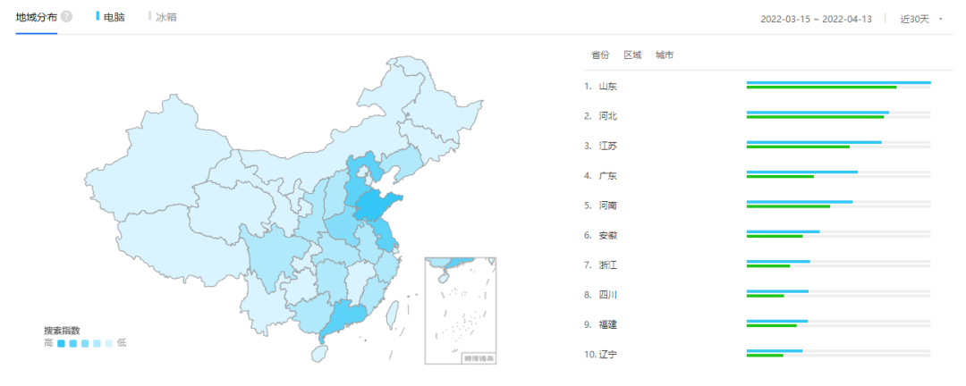 闲鱼上卖什么东西一年赚了18万？