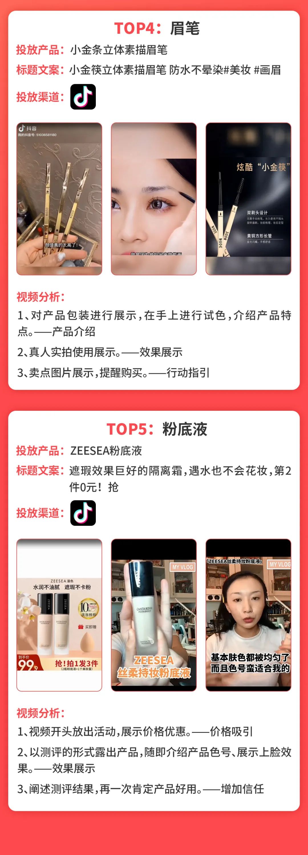 3月美妆品类营销报告丨爆单50W的素材究竟长什么样？