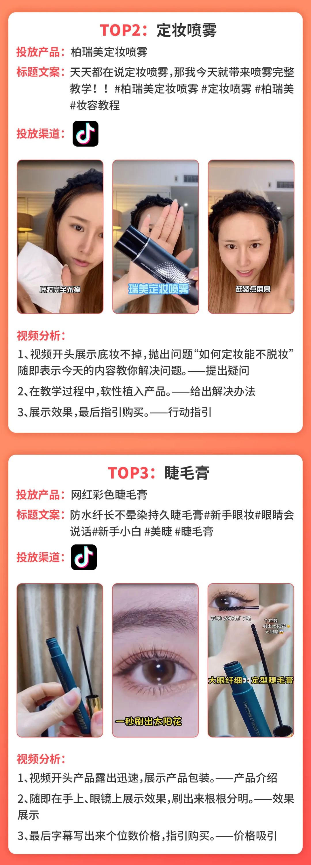 3月美妆品类营销报告丨爆单50W的素材究竟长什么样？