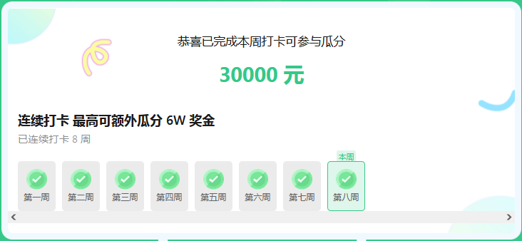 副业兼职|最近变现了数百元,副业总结分享