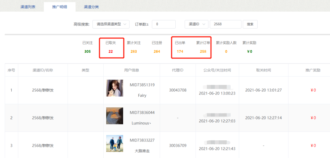 30岁之前实现财务自由的机会