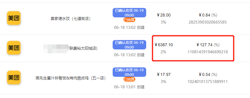 30岁之前实现财务自由的机会