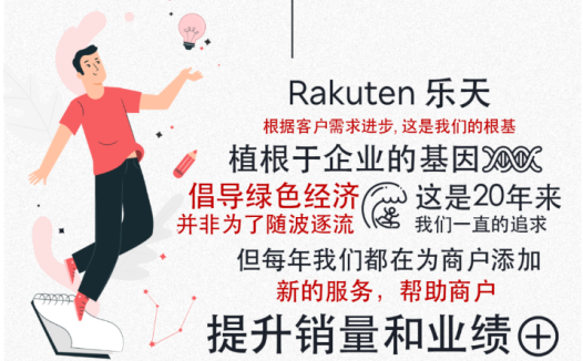 法国版“闲鱼”正热,二手市场利润究竟有多大?