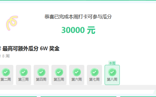 副业兼职|最近变现了数百元,副业总结分享